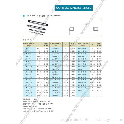 Cartridge Mandrel Serles Lathe Mandrels
